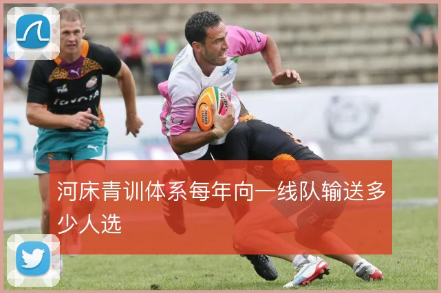 河床青训体系每年向一线队输送多少人选